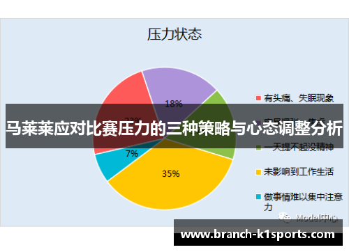 马莱莱应对比赛压力的三种策略与心态调整分析