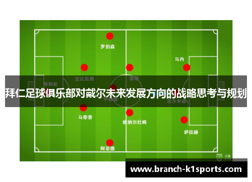 拜仁足球俱乐部对戴尔未来发展方向的战略思考与规划 拜仁足球俱乐部对戴尔未来发展方向的战略思考与规划