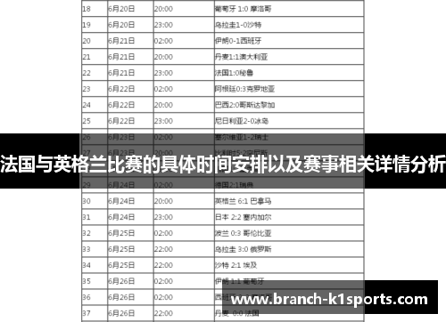 法国与英格兰比赛的具体时间安排以及赛事相关详情分析
