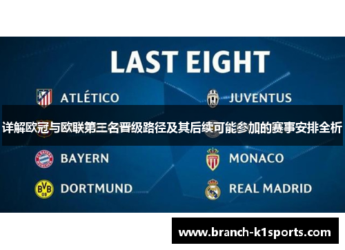 详解欧冠与欧联第三名晋级路径及其后续可能参加的赛事安排全析