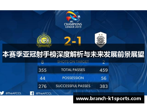 本赛季亚冠射手榜深度解析与未来发展前景展望 本赛季亚冠射手榜深度解析与未来发展前景展望