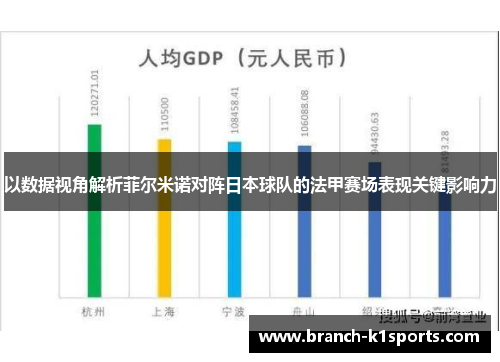 以数据视角解析菲尔米诺对阵日本球队的法甲赛场表现关键影响力