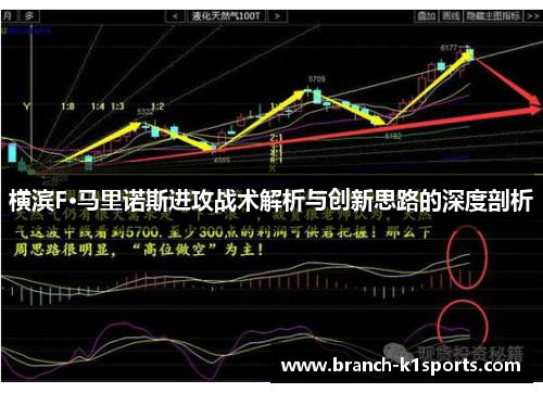 横滨F·马里诺斯进攻战术解析与创新思路的深度剖析 横滨F·马里诺斯进攻战术解析与创新思路的深度剖析