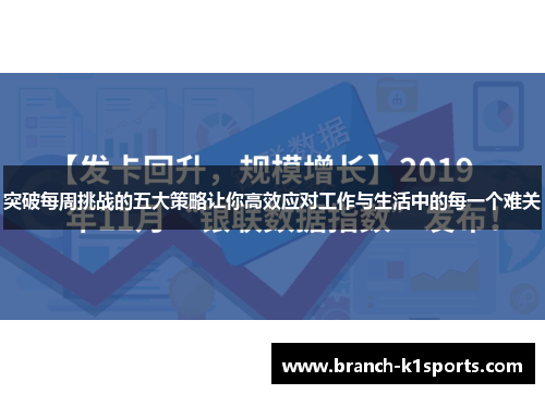 突破每周挑战的五大策略让你高效应对工作与生活中的每一个难关 突破每周挑战的五大策略让你高效应对工作与生活中的每一个难关