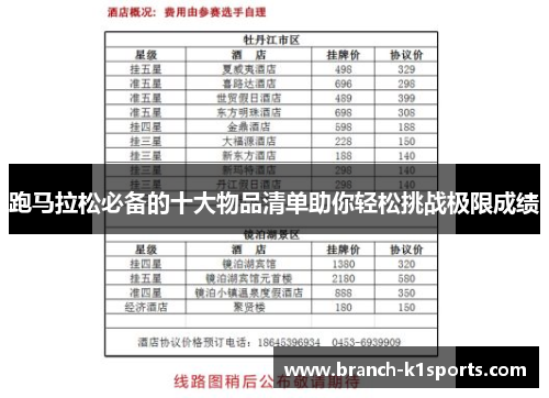 跑马拉松必备的十大物品清单助你轻松挑战极限成绩