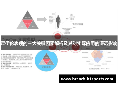 霍伊伦表现的三大关键因素解析及其对实际应用的深远影响