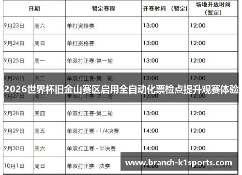 2026世界杯旧金山赛区启用全自动化票检点提升观赛体验