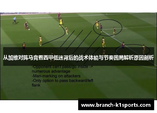 从加维对阵马竞看西甲低迷背后的战术体能与节奏困局解析原因剖析