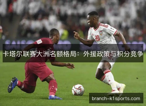 卡塔尔联赛大洲名额格局：外援政策与积分竞争
